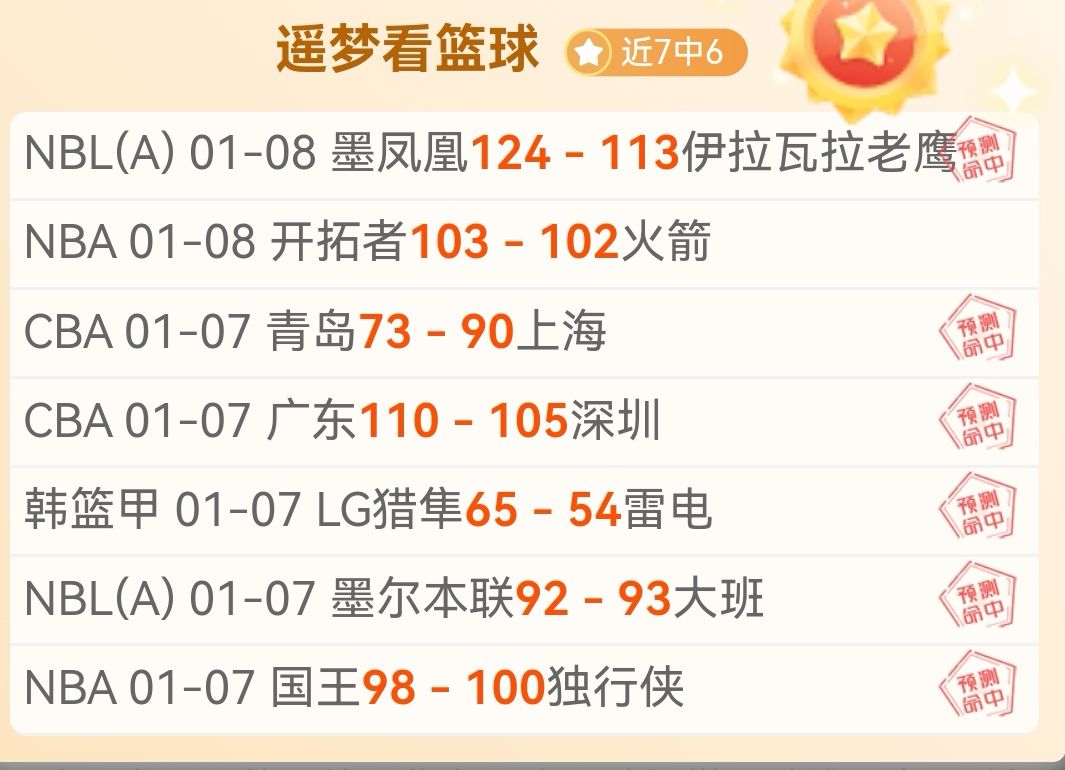 赛季中超联,赛第,轮亮点对决,金贝娱乐官网,金贝娱乐官网全球信赖,金贝娱乐官网在线娱乐平台,金贝娱乐官网玩家首选,金贝娱乐官网JINBEI金贝娱乐,金贝娱乐官网游戏平台