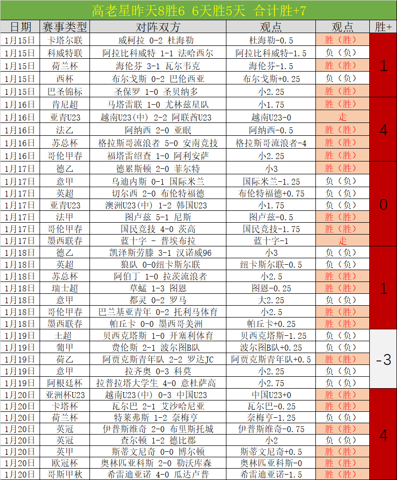 意甲保级战,再燃烽火,博洛尼亚连,金贝娱乐官网,金贝娱乐官网全球信赖,金贝娱乐官网在线娱乐平台,金贝娱乐官网玩家首选,金贝娱乐官网JINBEI金贝娱乐,金贝娱乐官网游戏平台