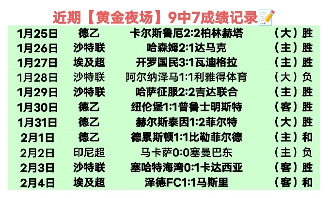 萊斯特城本,周或签下狼,隊后卫考迪,金贝娱乐官网,金贝娱乐官网全球信赖,金贝娱乐官网在线娱乐平台,金贝娱乐官网玩家首选,金贝娱乐官网JINBEI金贝娱乐,金贝娱乐官网游戏平台