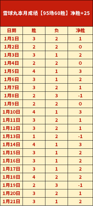 亚篮赛冠军,抽签揭晓,辽宁与西冠,金贝娱乐官网,金贝娱乐官网全球信赖,金贝娱乐官网在线娱乐平台,金贝娱乐官网玩家首选,金贝娱乐官网JINBEI金贝娱乐,金贝娱乐官网游戏平台