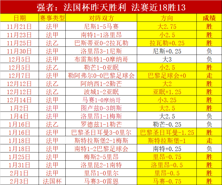 香港时间回,顾梅西,你跟上了他,金贝娱乐官网,金贝娱乐官网全球信赖,金贝娱乐官网在线娱乐平台,金贝娱乐官网玩家首选,金贝娱乐官网JINBEI金贝娱乐,金贝娱乐官网游戏平台