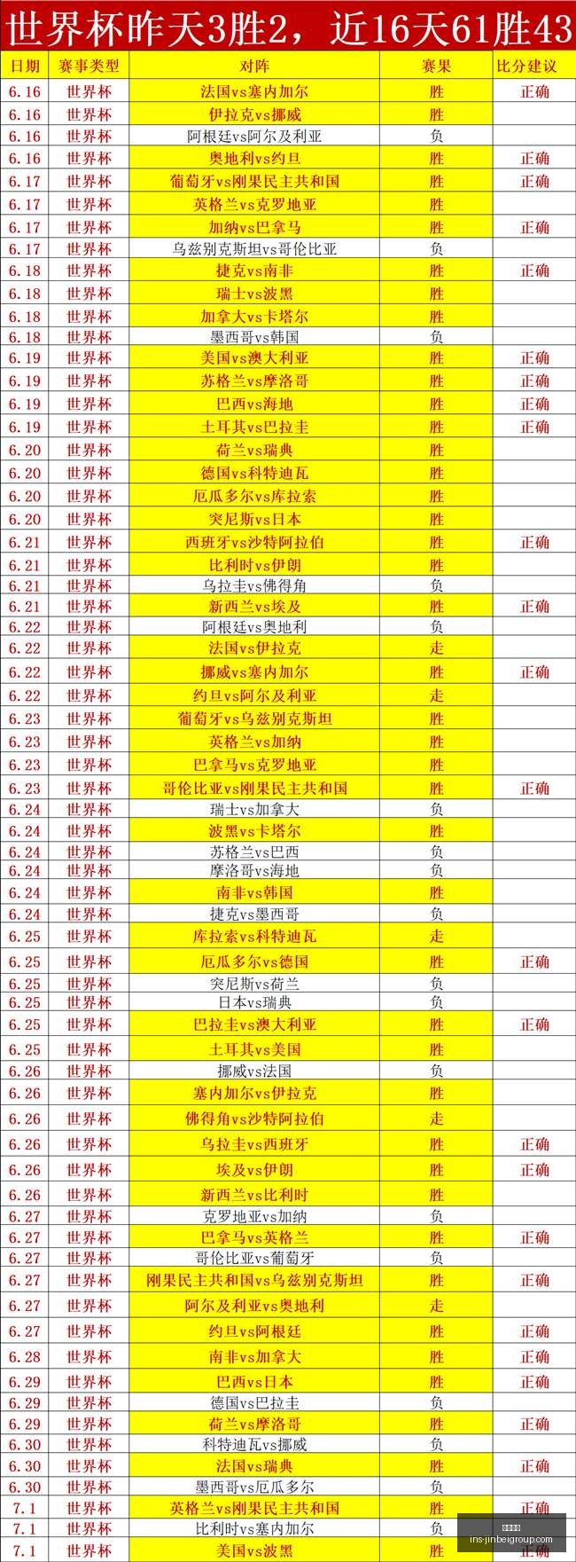 金贝娱乐,金贝娱乐官网,金贝娱乐App,金贝娱乐官网,金贝娱乐App,金贝娱乐互动,金贝娱乐平台,金贝娱乐中心