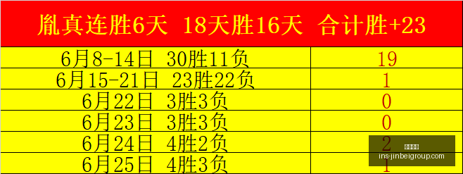 金贝娱乐金,贝娱乐官网,数据冲到,金贝娱乐官网,金贝娱乐App,金贝娱乐互动,金贝娱乐平台,金贝娱乐中心