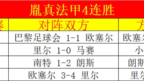 西蒙尼若離開馬德里競技教席，巴爾韋德成為新任教頭熱門人选