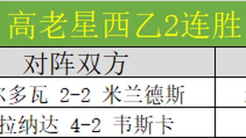 八村塁直言NBA全明星赛目标：奖金之战势在必得
