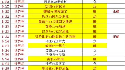 金贝娱乐，金贝娱乐中心， 142922